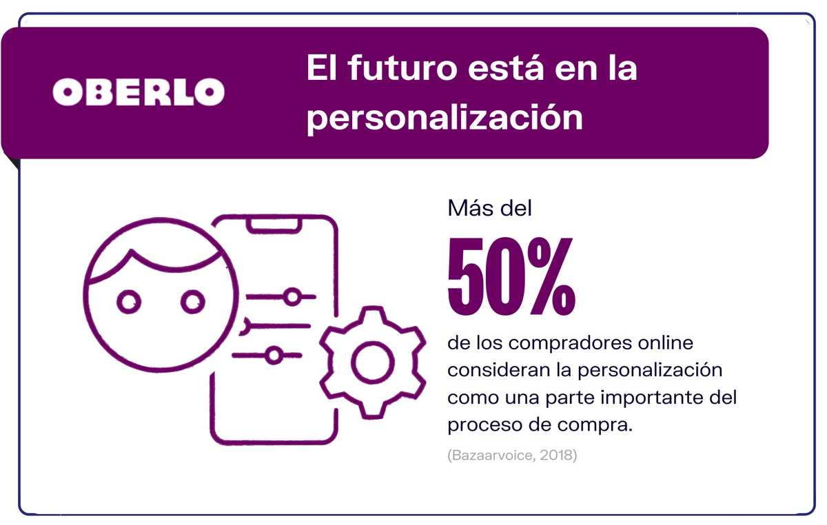 9-Trends-e-commerce-Personalization-is-the-future