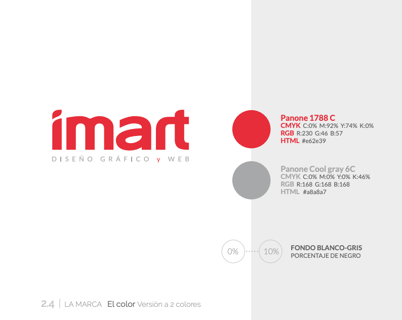 Подробности за ръководството за корпоративна идентичност на студиото за графичен и уеб дизайн Imart