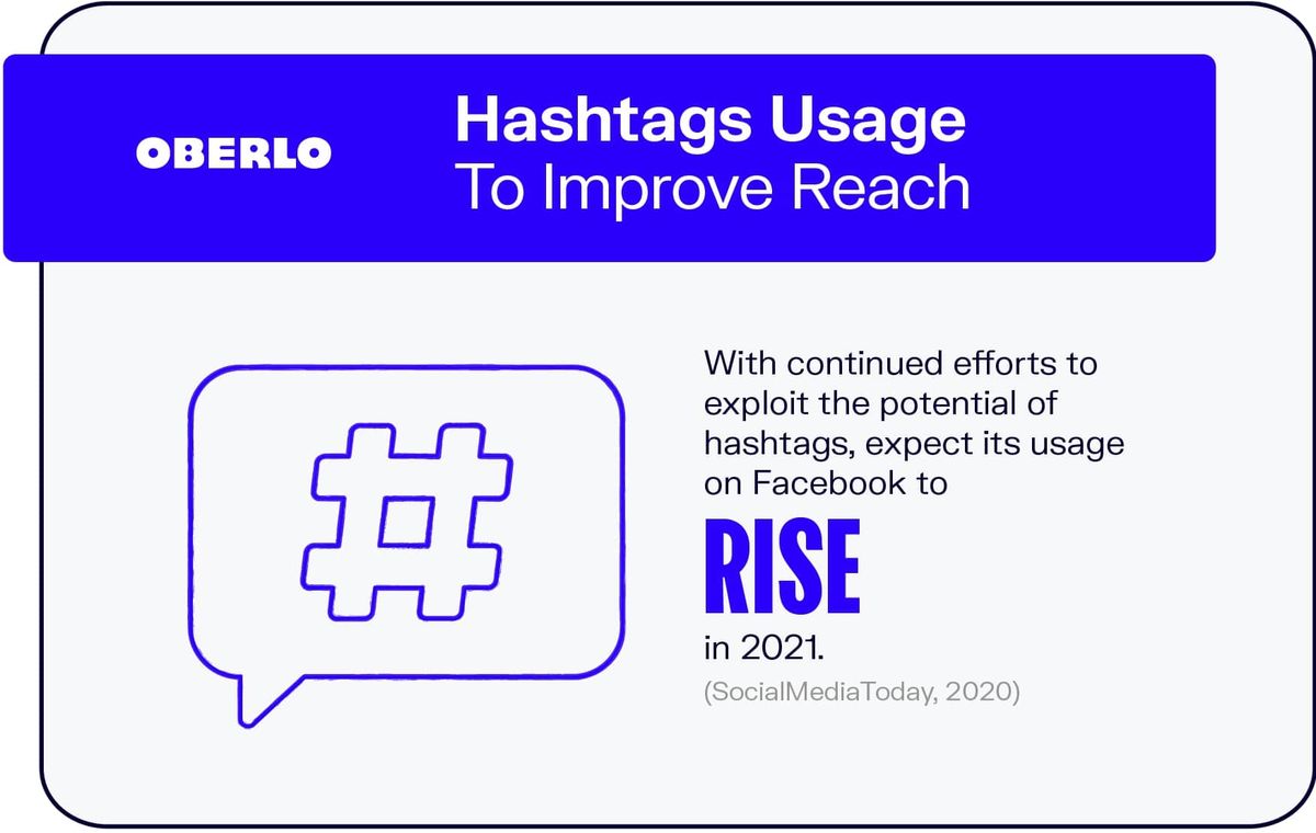 Uso de hashtags para mejorar el alcance