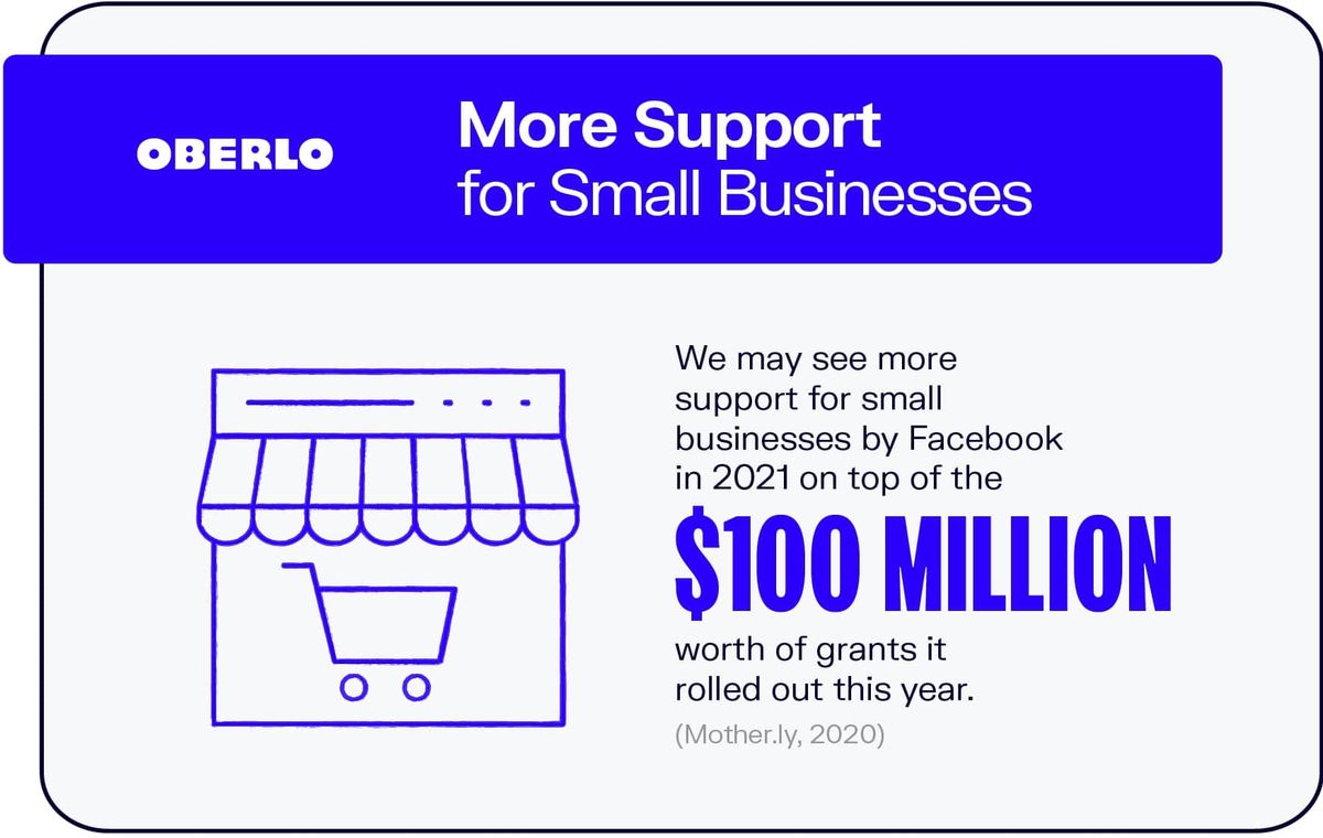 المزيد من الدعم للشركات الصغيرة