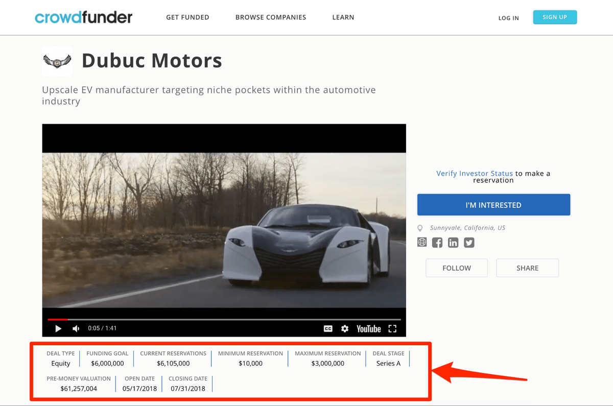 Crowdfunding-Kampagne von Dubuc Motors