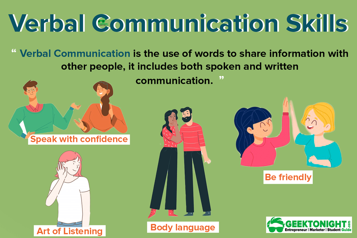 Verbesserung der verbalen Kommunikation
