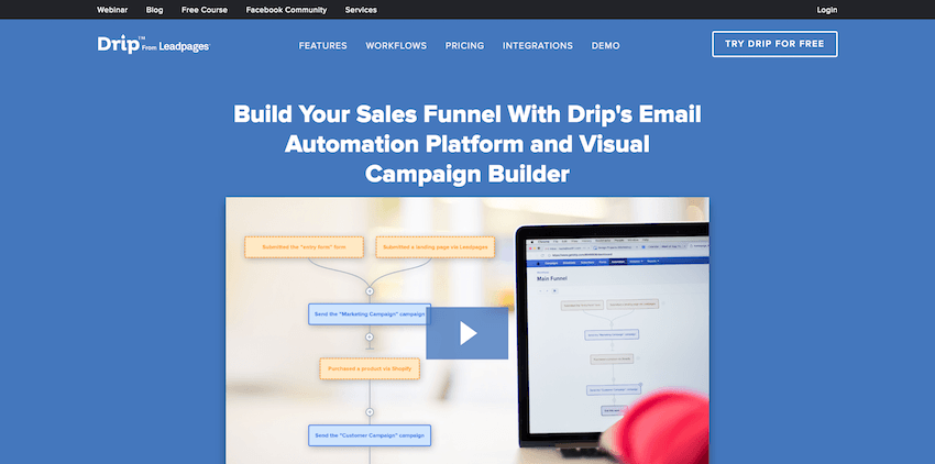 E-Mail-Marketing-Plattformen: Drip