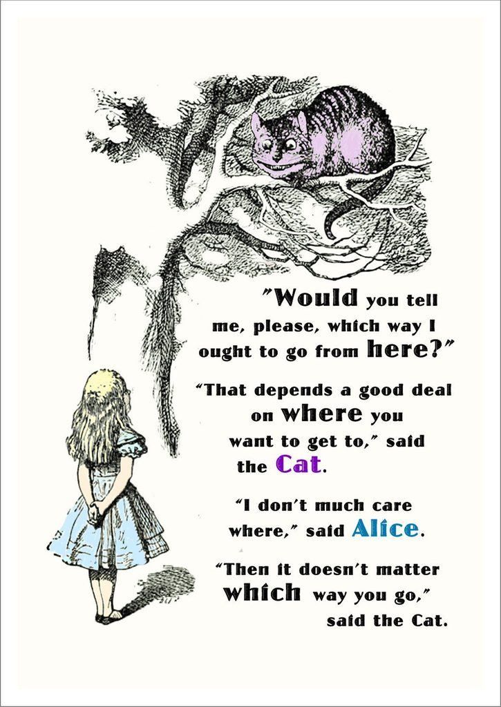 Alice in Wonderland -strategia