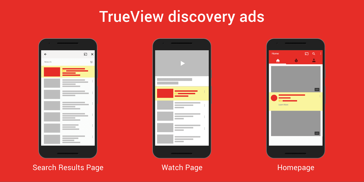 إعلانات TrueView Discovery على YouTube