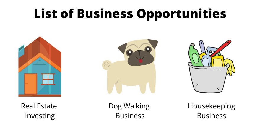 Списък на бизнес възможностите