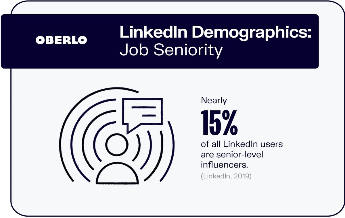 Datos demográficos de LinkedIn: antigüedad laboral