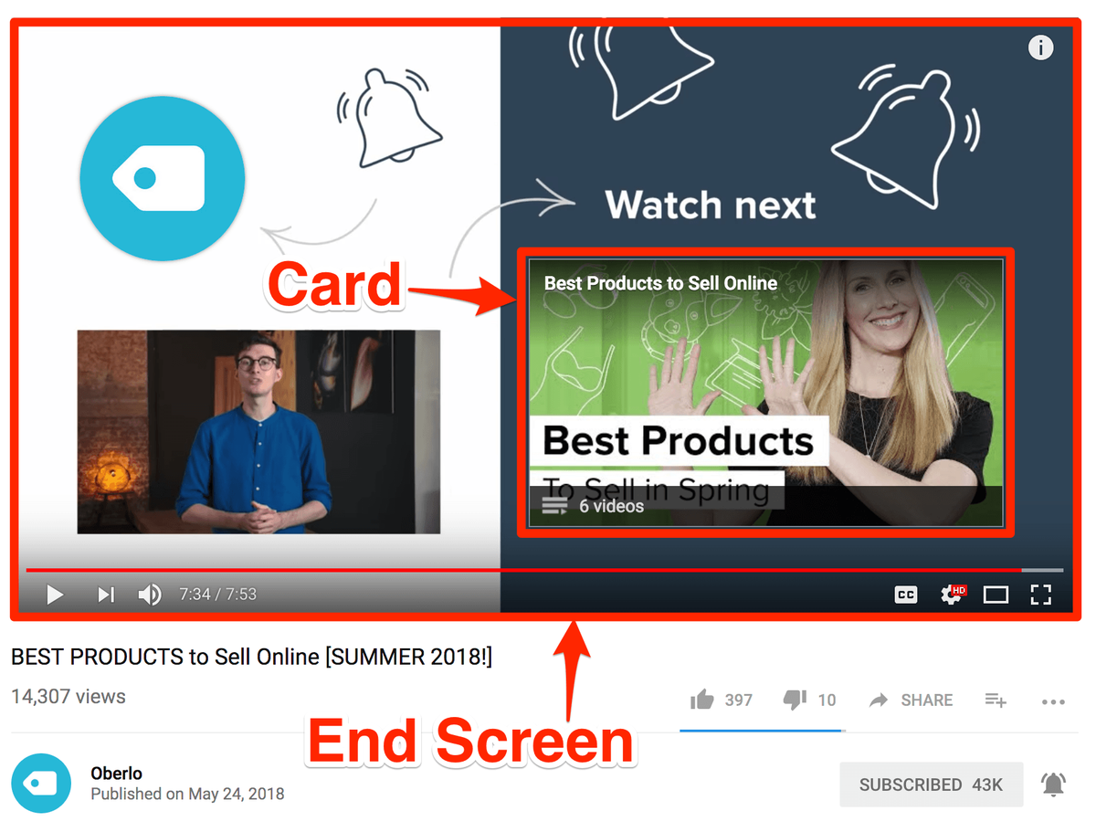 การ์ด YouTube และ End Screen