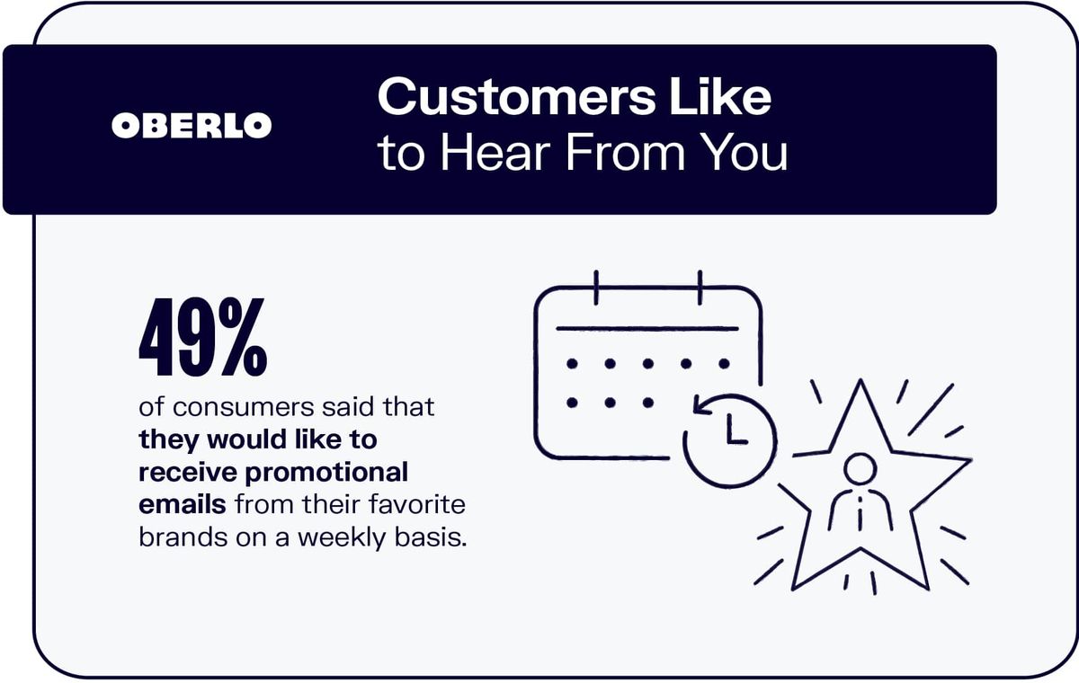 Kunden hören gerne von Ihnen
