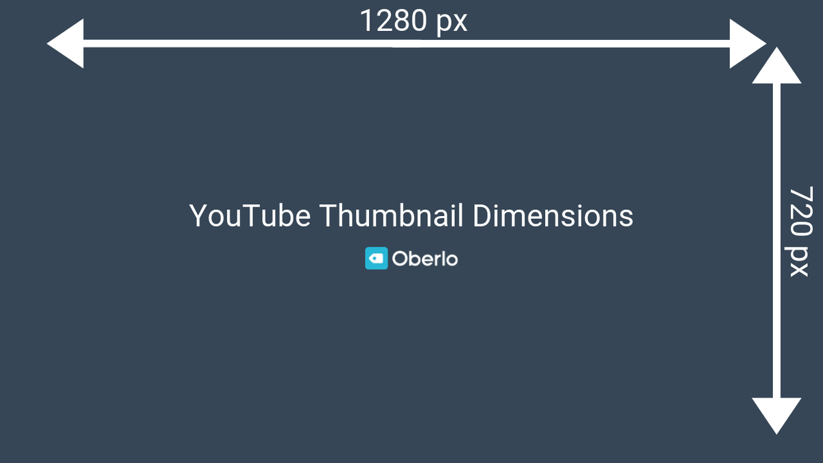 YouTube Thumbnail Dimensions - Vorlage