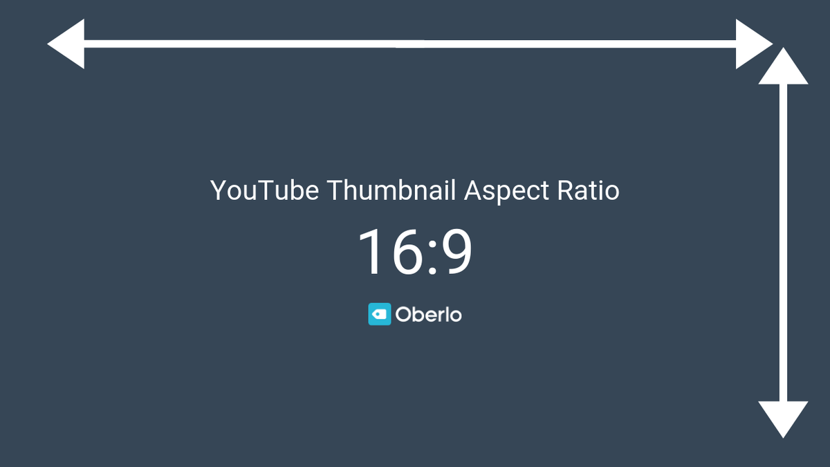 Den perfekte Thumbnail Aspect Ratio for YouTube - 16: 9
