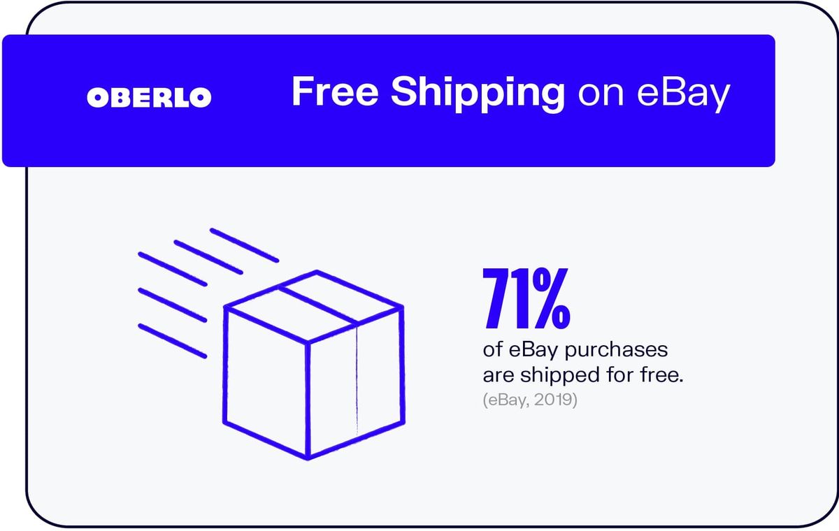 Kostenloser Versand bei eBay
