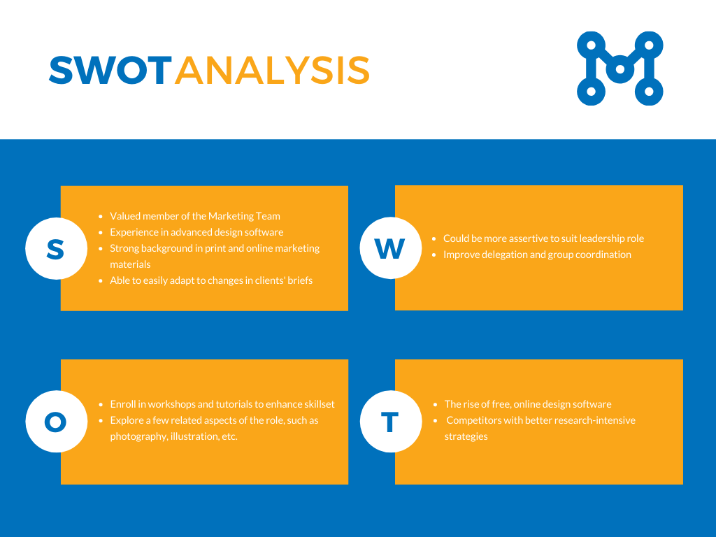 SWOT analizės mėginys