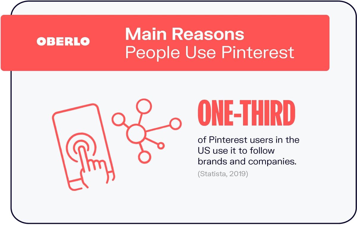 Principals raons per les quals fan servir Pinterest