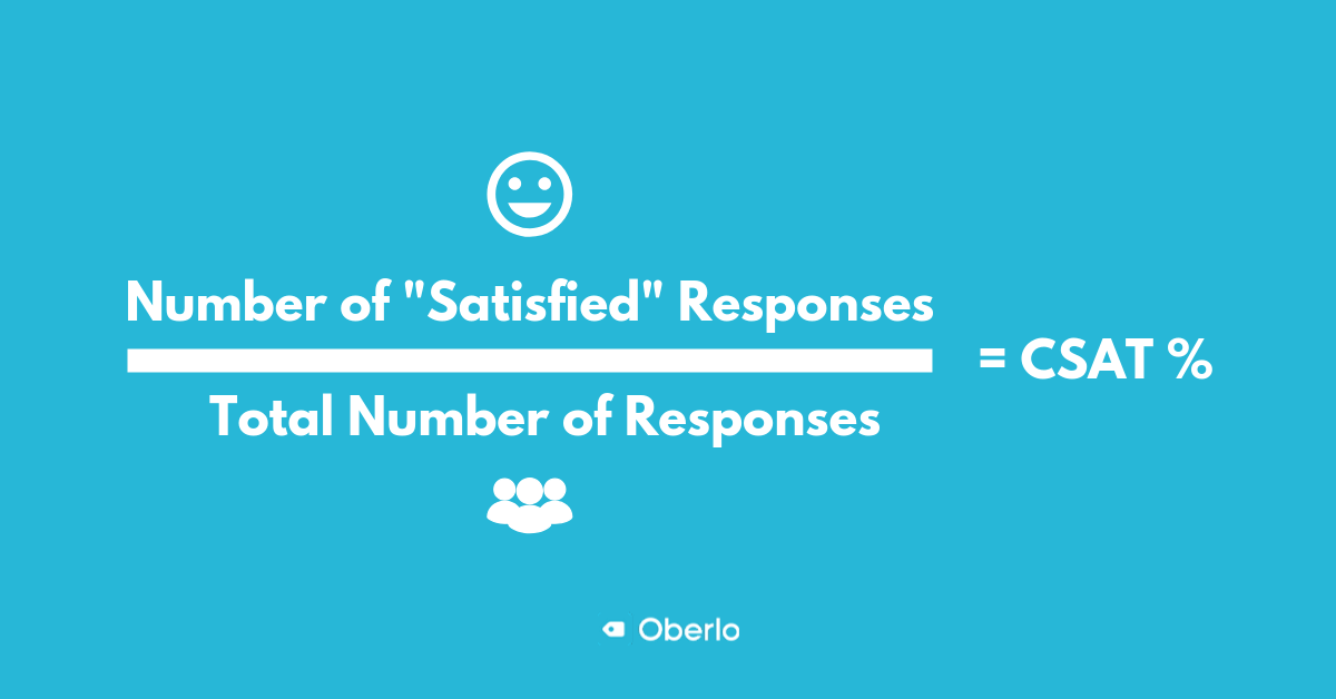 ग्राहक संतुष्टि: 6 कारण क्यों ग्राहक संतुष्टि महत्वपूर्ण है