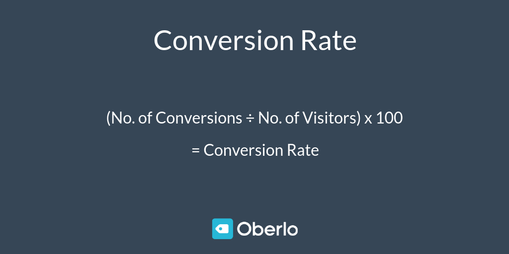 Conversion-Rate erklärt