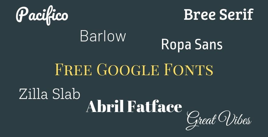 Besplatni Googleovi fontovi