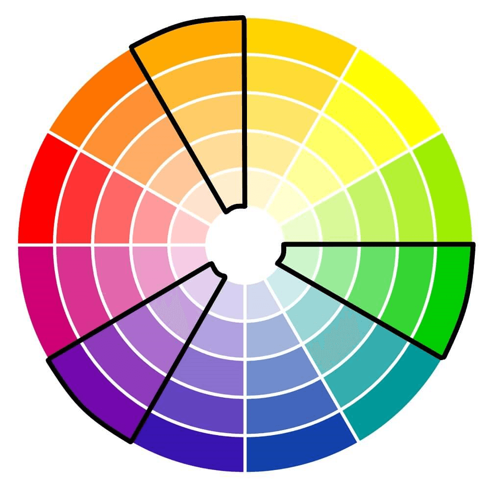 La seule aide-mémoire sur les combinaisons de couleurs dont vous aurez besoin