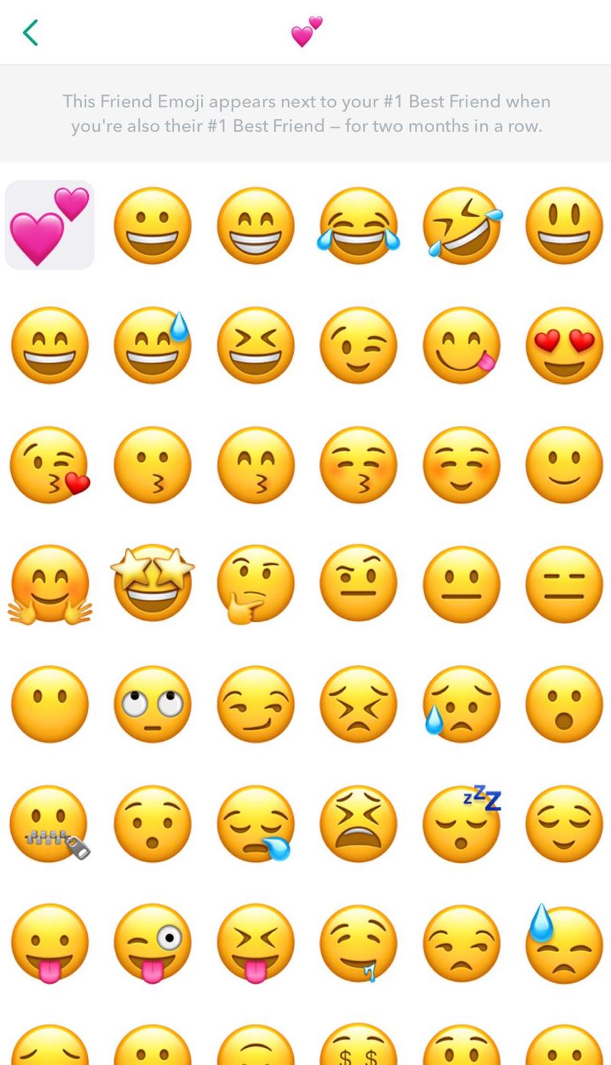 Personalitzar els emojis de Snapchat
