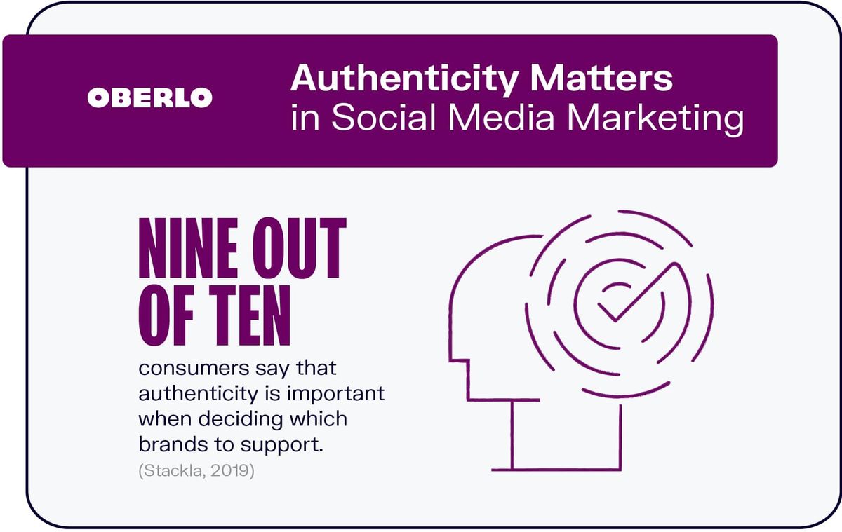 Authentizität ist wichtig im Social Media Marketing