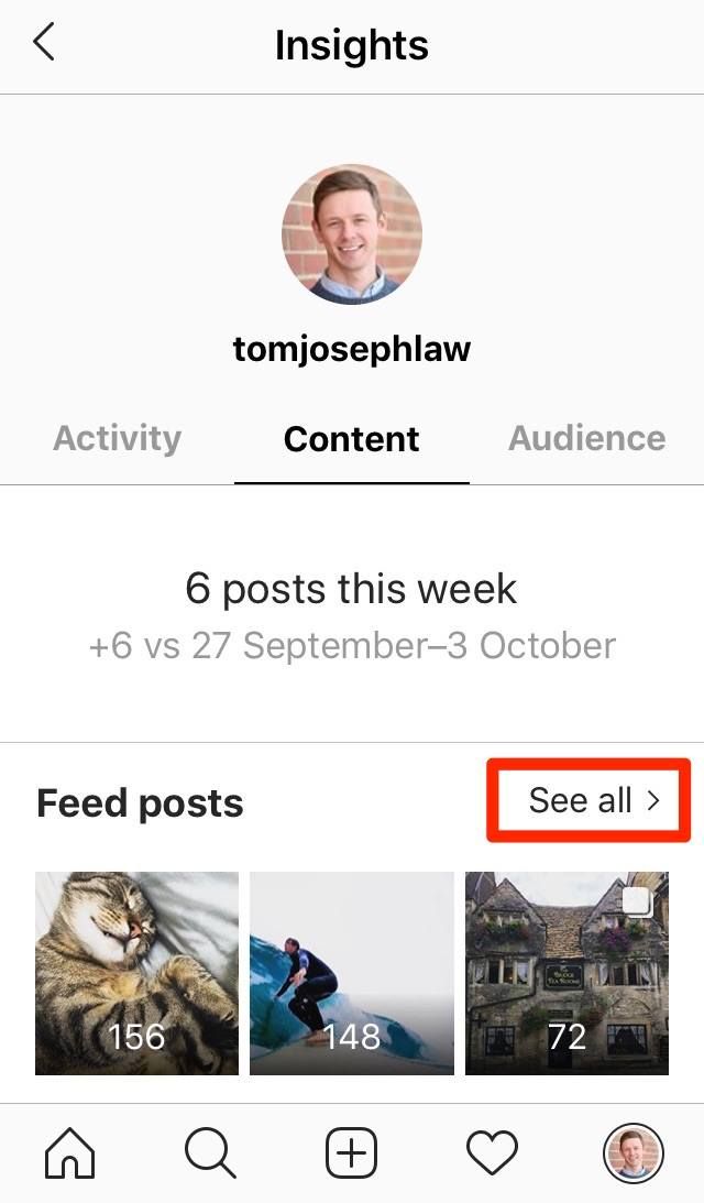 Съдържание на Instagram Insights