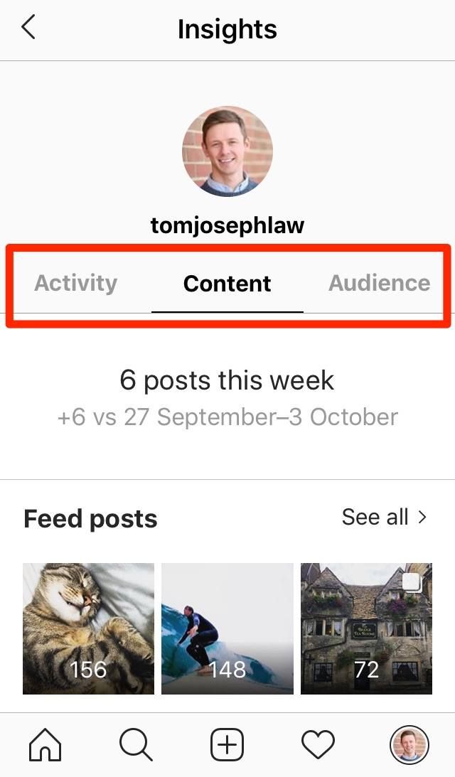 Раздели на Instagram Insights