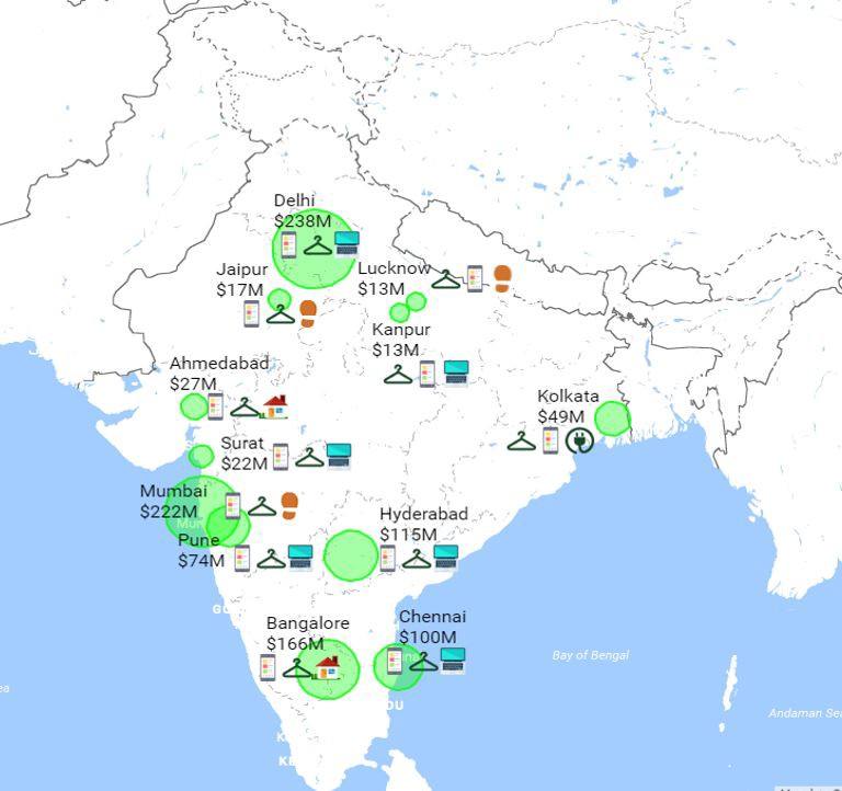 Индийска електронна търговия през сезона на Дивали