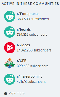 مجتمعات Beardbrand reddit النشطة