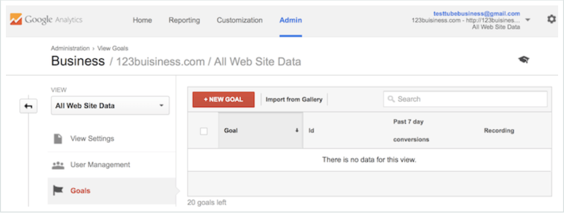 novi gumb cilja Google Analytics
