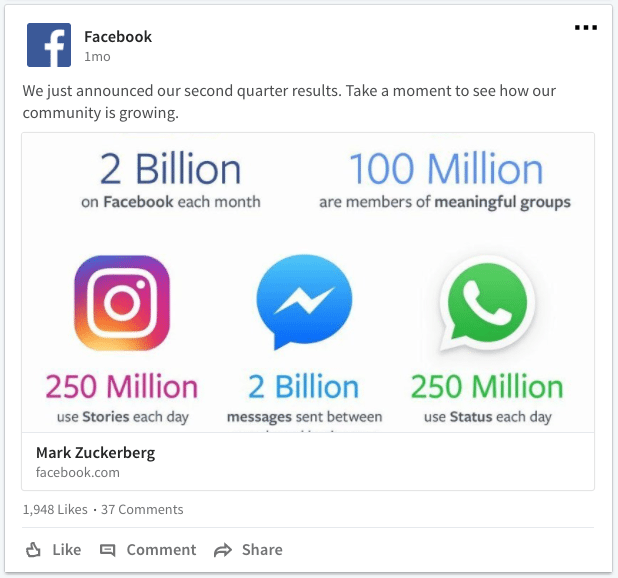 फेसबुक लिंक्डइन कंपनी की खबर