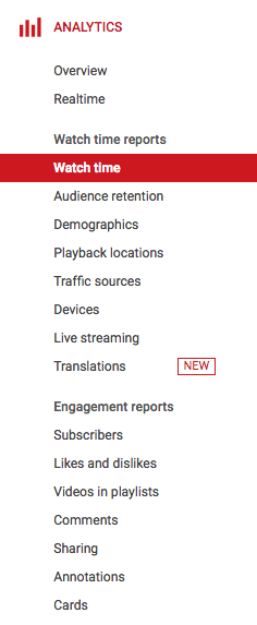 Rapports YouTube Video Analytics