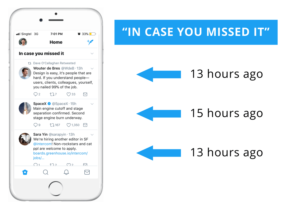 Funktionsweise der Twitter-Timeline (und 6 einfache Taktiken zur Steigerung Ihrer Reichweite)