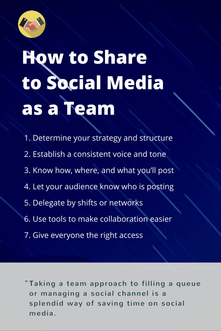 Tools für die Zusammenarbeit Social Media-Tipps