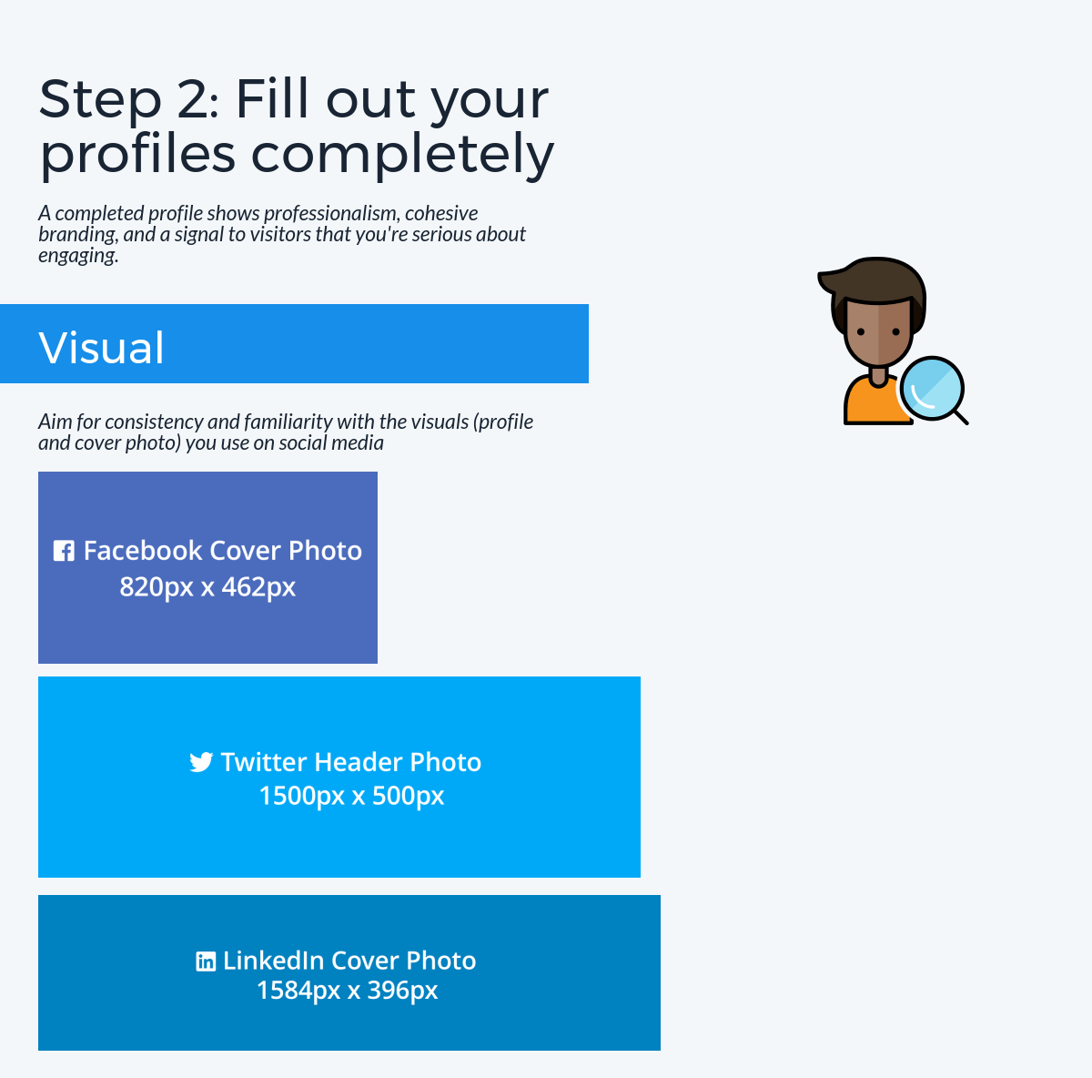 Pas 2: empleneu els perfils completament