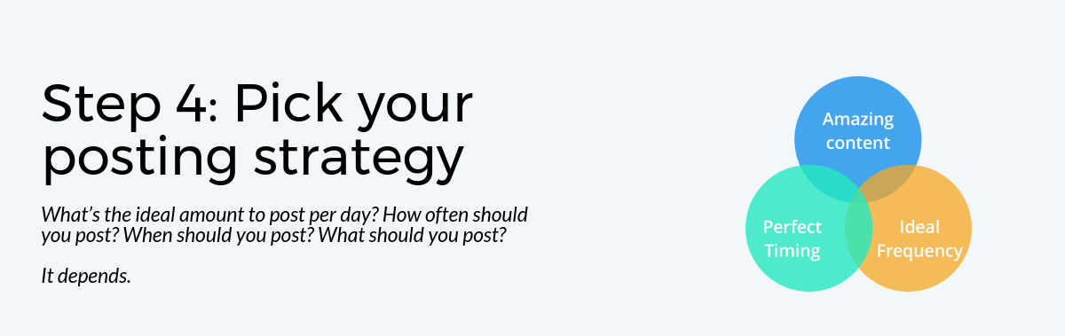 ステップ4：投稿戦略を選択する