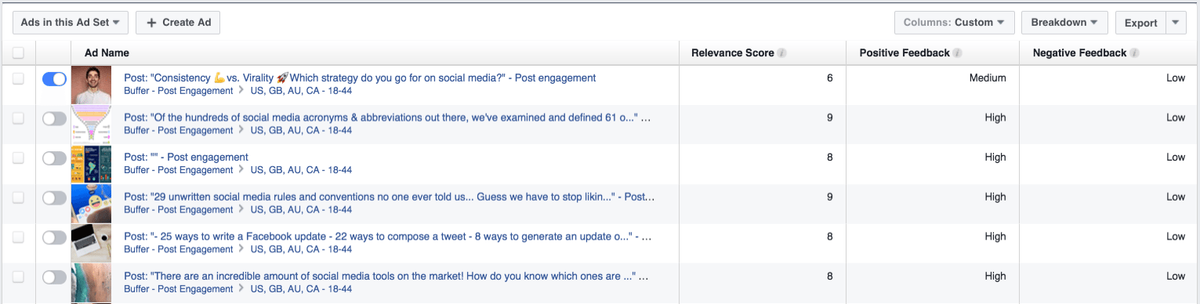 Puntuación de relevancia de los anuncios de Facebook en el Administrador de anuncios de Facebook