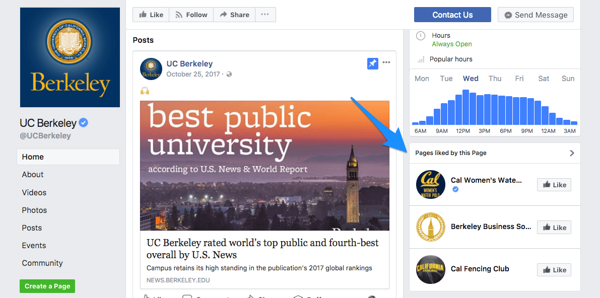 UC Berkeley представи страници