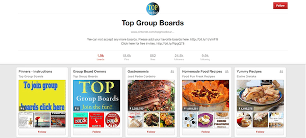 Top-Gruppen-Boards