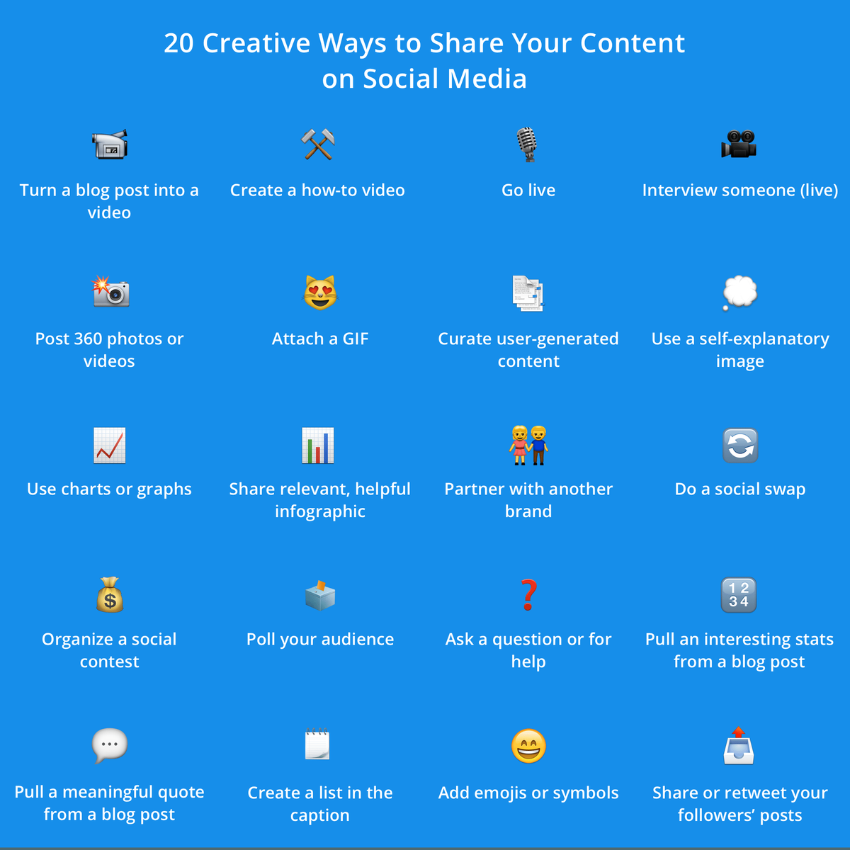 Supere su bloque de creatividad con estas 20 ideas de contenido para redes sociales