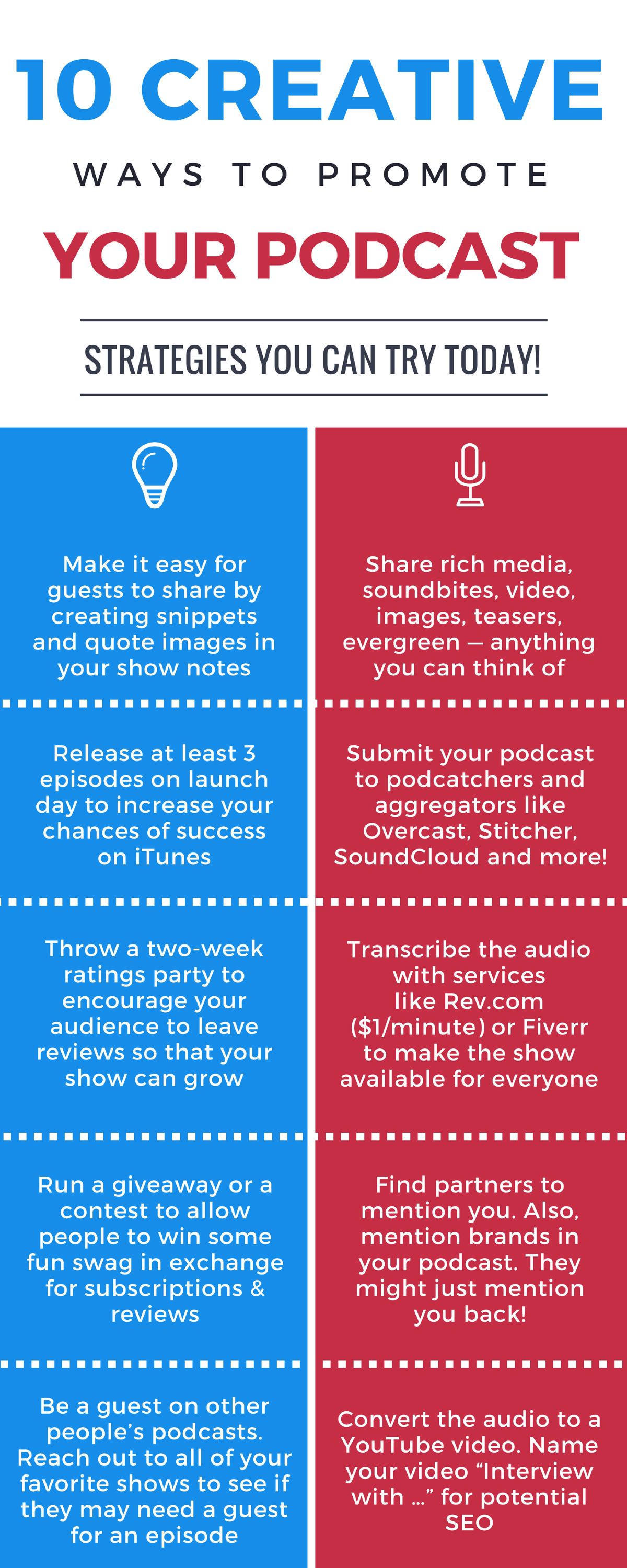 Diez formas de promocionar un podcast