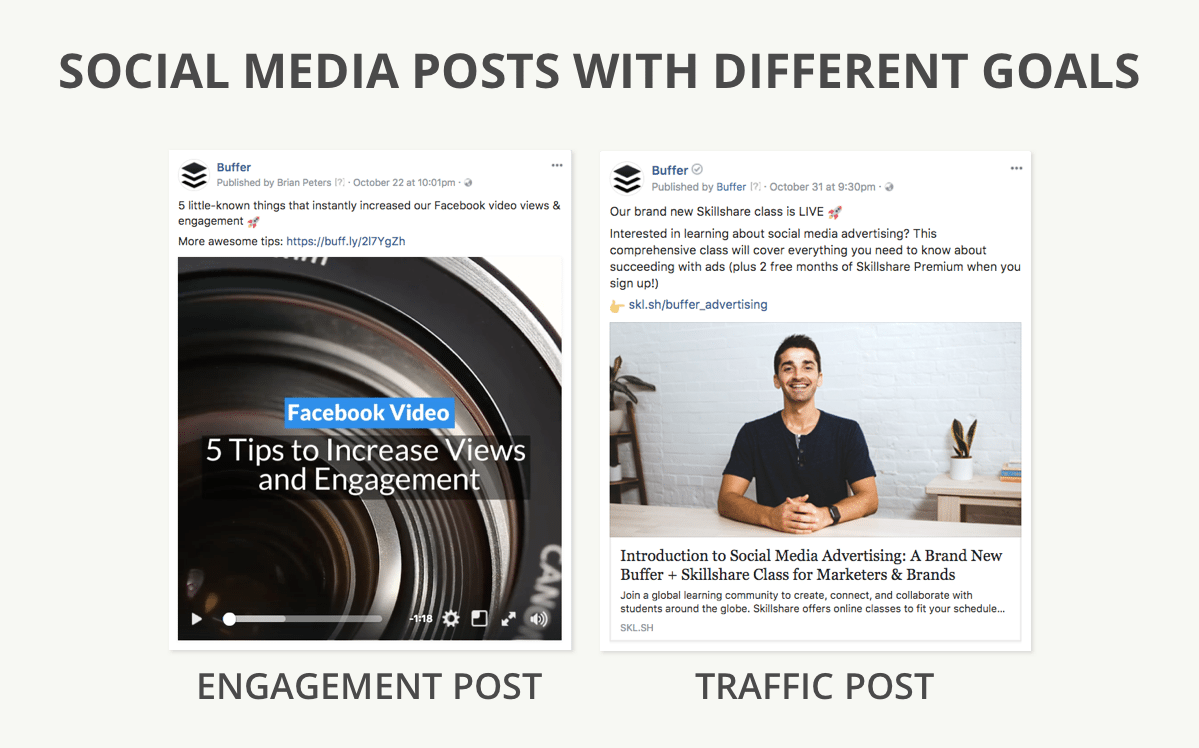 Social Media Beiträge mit unterschiedlichen Zielen