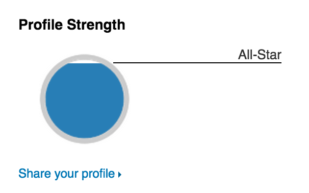 LinkedInプロファイルの強度