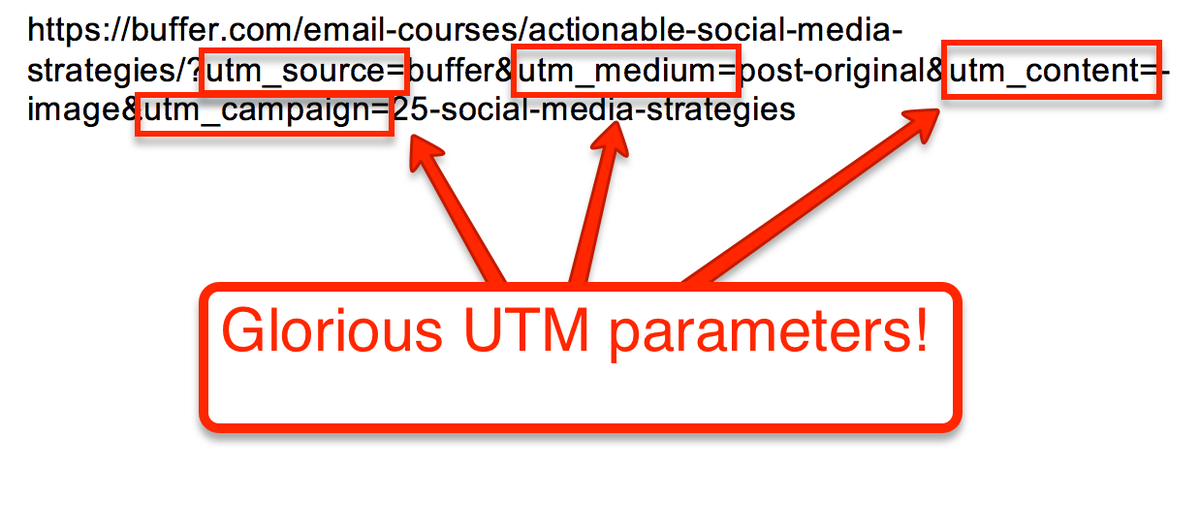 utm-parameter-social-media