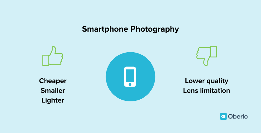 Pros y contras de la fotografía con teléfonos inteligentes