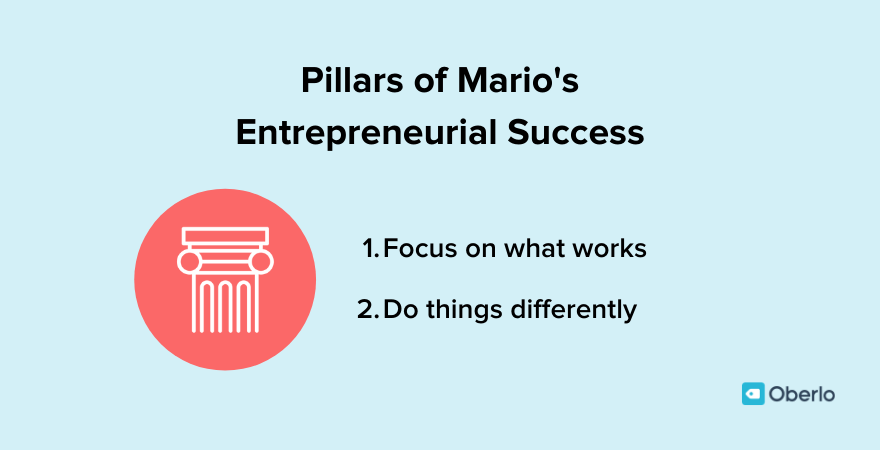 मारियो के स्तंभ और आगे की सफलता के उद्यमी