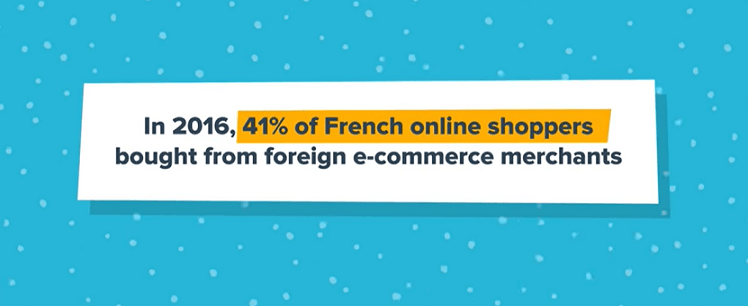 آن لائن خریداروں کی فیصد جو غیر ملکی ای کامرس کے تاجروں سے خریدتے ہیں